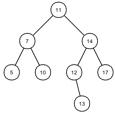 arbre_exemple